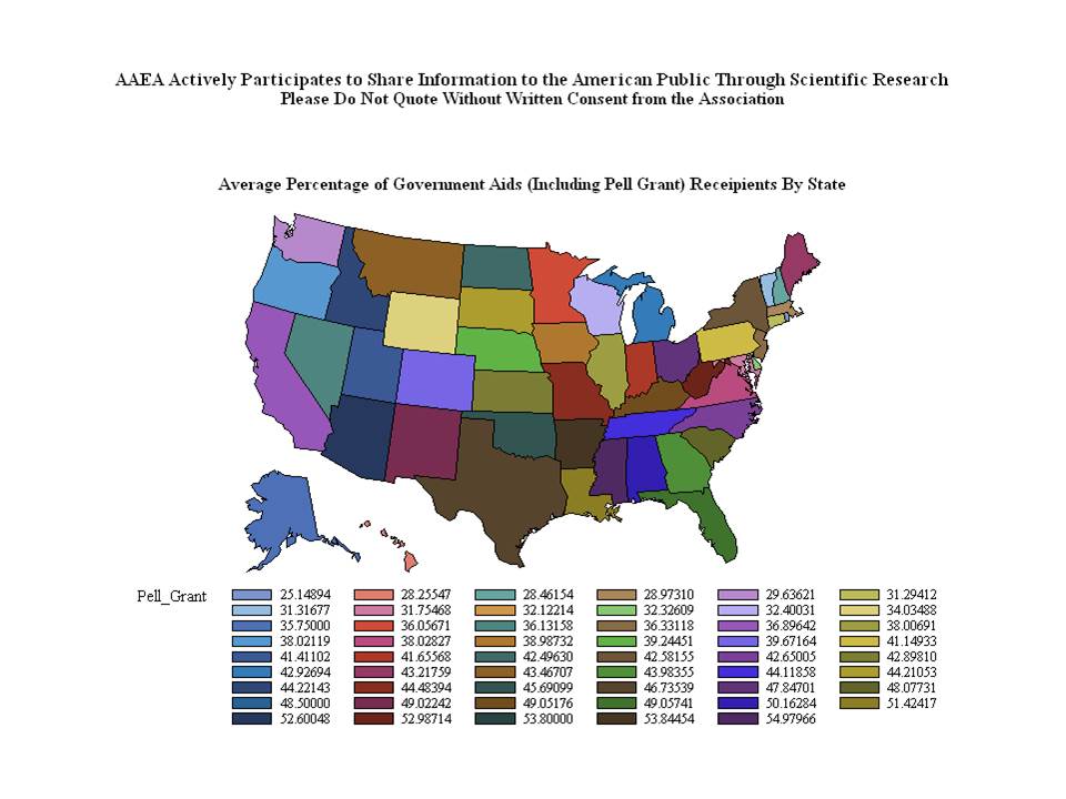 Pell Grant Reduction Impacts on Both Students and US Colleges